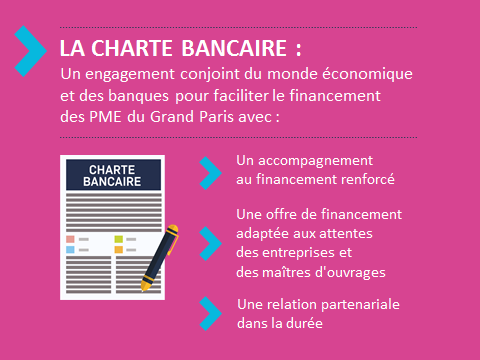 Charte bancaire des PME du Grand Paris : les engagements