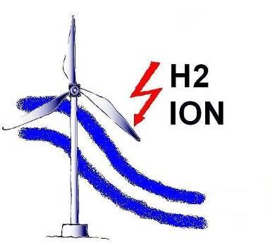 logo_h2ion.jpg