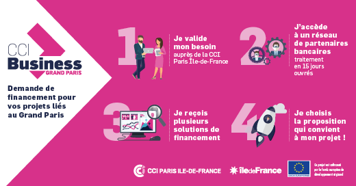 Charte bancaire CCI Business Grand Paris